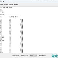 分享一款抖音数据采集工具1.7